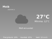 Previsió de l’AEMET a Moià avui 11 de Abril de 2026
