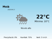 AEMET: El temps per a Moià – 17 de Abril de 2026