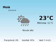Predicció meteorològica: Moià, 18 de Abril de 2026