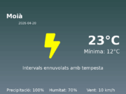 Previsió de l’AEMET a Moià avui 20 de Abril de 2026
