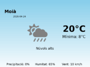 AEMET: El temps per a Moià – 24 de Abril de 2026