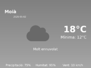 Previsió de l’AEMET a Moià avui 2 de Maig de 2026
