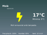 Predicció meteorològica: Moià, 5 de Maig de 2026
