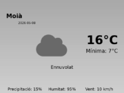 Predicció meteorològica: Moià, 8 de Maig de 2026