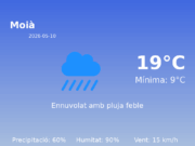 AEMET: El temps per a Moià – 10 de Maig de 2026