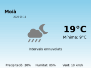 AEMET: El temps per a Moià – 11 de Maig de 2026