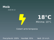 El temps avui 12 de Maig de 2026 a Moià segons l’AEMET