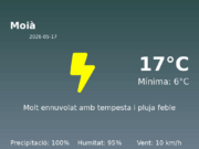 El temps avui 17 de Maig de 2026 a Moià segons l’AEMET