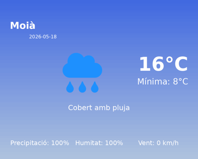 moia_2026-05-18.png