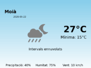 Predicció meteorològica: Moià, 22 de Maig de 2026