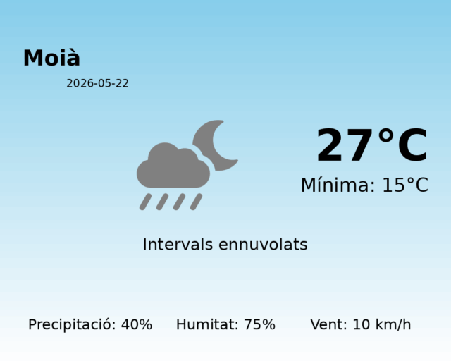 moia_2026-05-22.png
