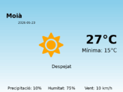 El temps a Moià avui, 23 de Maig de 2026
