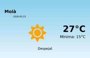 El temps a Moià avui, 23 de Maig de 2026