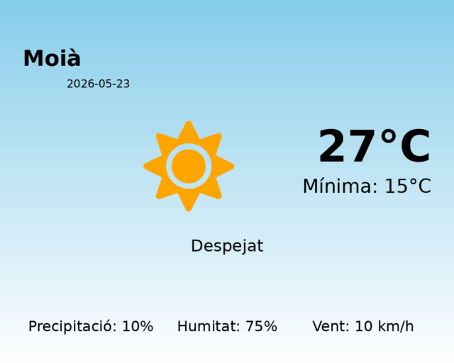 moia_2026-05-23.png