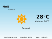 El temps a Moià avui, 25 de Maig de 2026