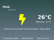 Predicció meteorològica: Moià, 1 de Juny de 2026