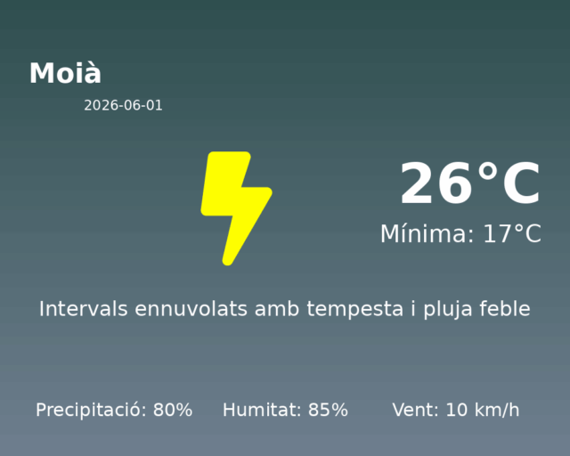 moia_2026-06-01.png