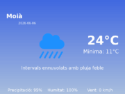 El temps a Moià avui, 6 de Juny de 2026