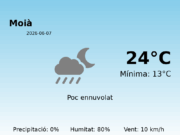 AEMET: El temps per a Moià – 7 de Juny de 2026