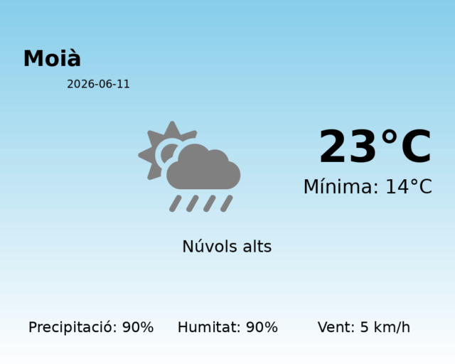 moia_2026-06-11.png