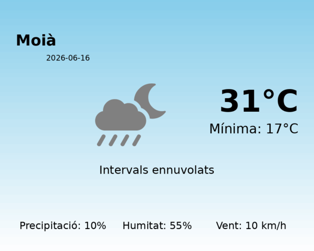 moia_2026-06-16.png
