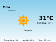 El temps avui 17 de Juny de 2026 a Moià segons l’AEMET