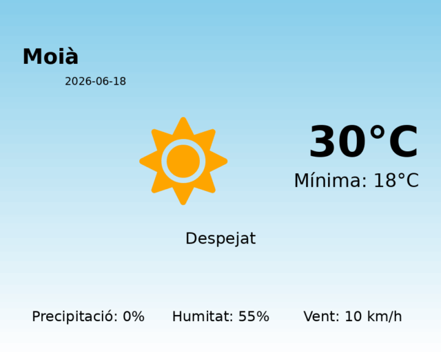 moia_2026-06-18.png