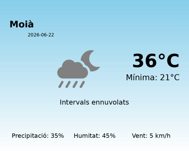 moia_2026-06-22.png