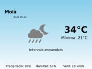 El temps a Moià avui, 23 de Juny de 2026