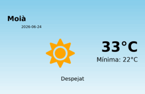 Previsió de l’AEMET a Moià avui 24 de Juny de 2026