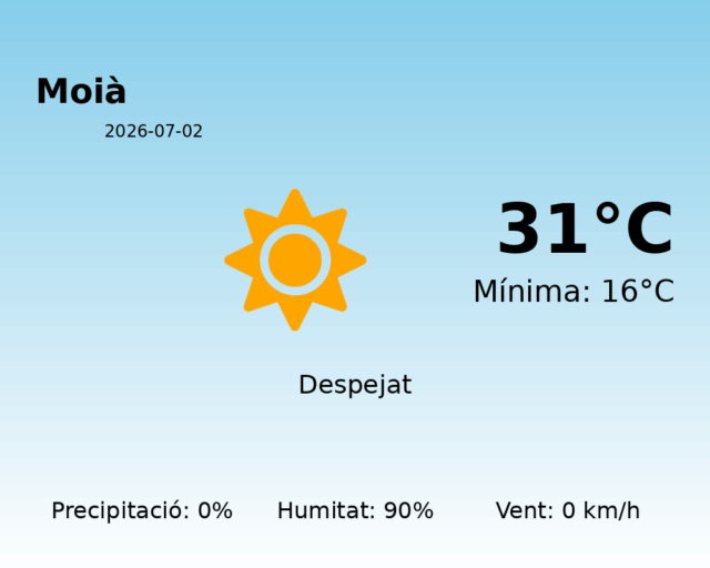 moia_2026-07-02.png