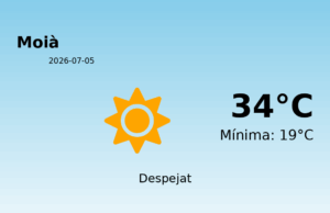 El temps avui 5 de Juliol de 2026 a Moià segons l’AEMET