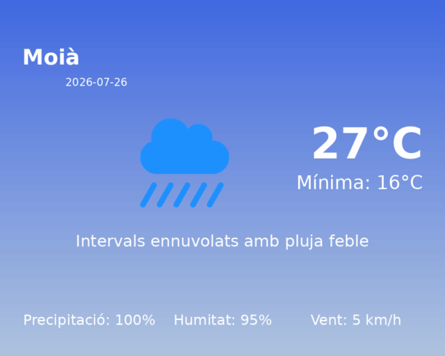 moia_2026-07-26.png