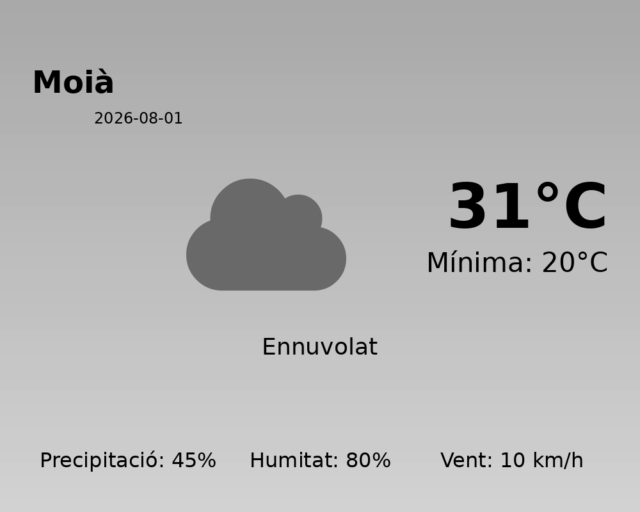 moia_2026-08-01.png
