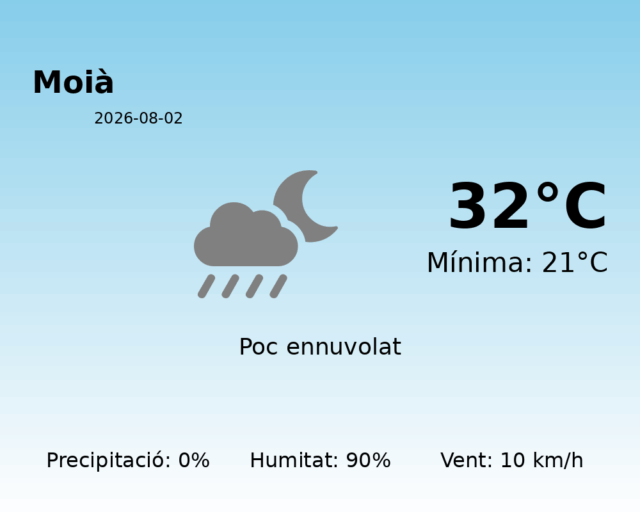 moia_2026-08-02.png