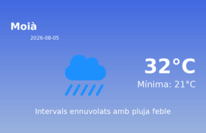AEMET: El temps per a Moià – 5 de Agost de 2026