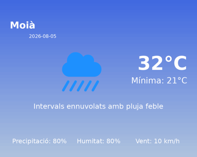 moia_2026-08-05.png