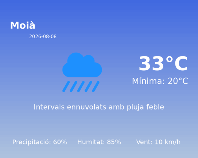 moia_2026-08-08.png