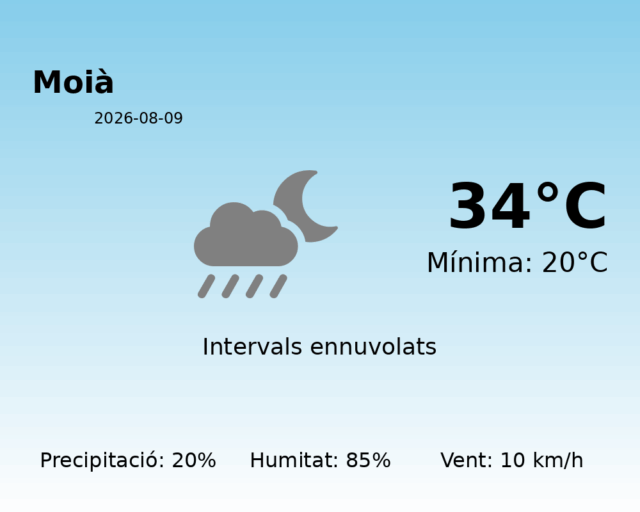 moia_2026-08-09.png