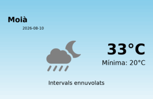 AEMET: El temps per a Moià – 10 de Agost de 2026