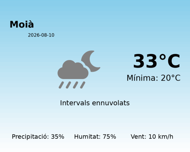 moia_2026-08-10.png