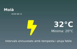 AEMET: El temps per a Moià – 11 de Agost de 2026
