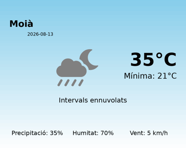 moia_2026-08-13.png