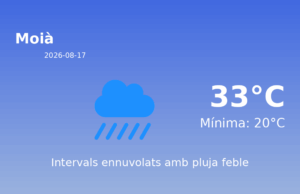 AEMET: El temps per a Moià – 17 de Agost de 2026