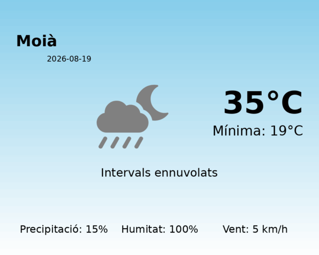 moia_2026-08-19.png