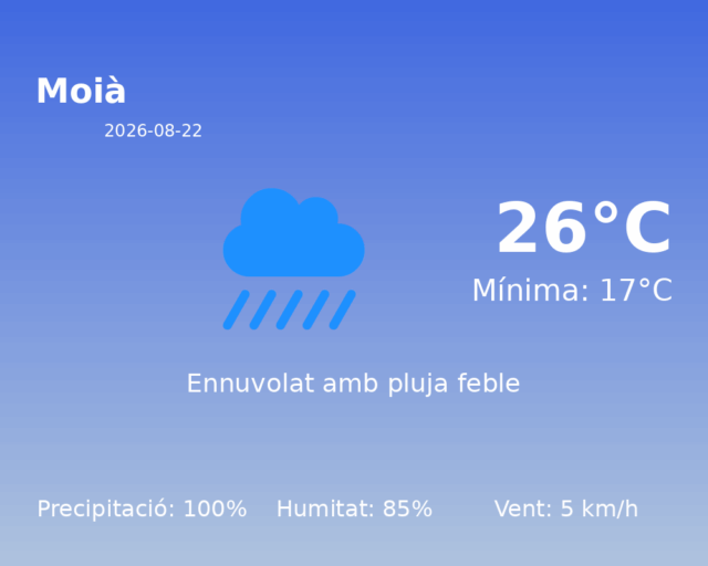 moia_2026-08-22.png