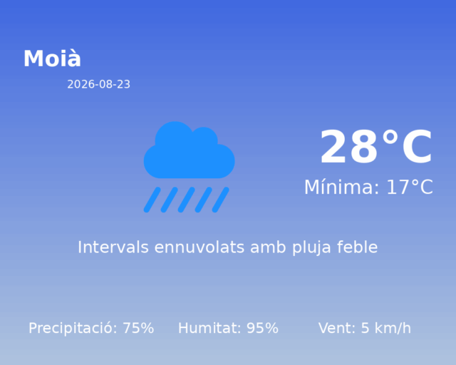 moia_2026-08-23.png