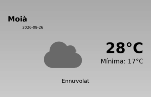 Predicció meteorològica: Moià, 26 de Agost de 2026
