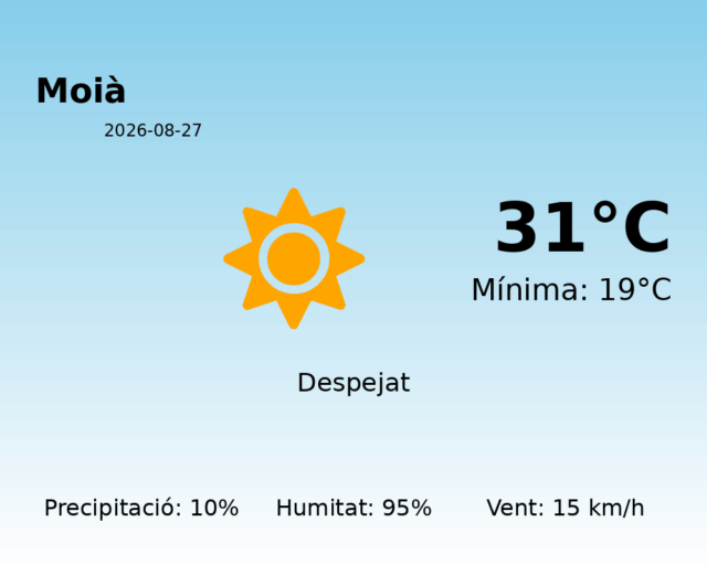 moia_2026-08-27.png