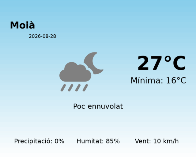 moia_2026-08-28.png